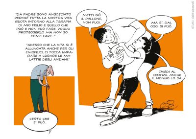 © Tutti i diritti riservati