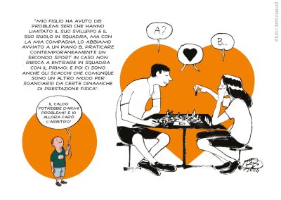 © Tutti i diritti riservati