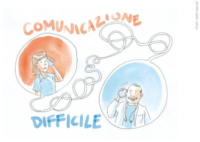 © Tutti i diritti riservati