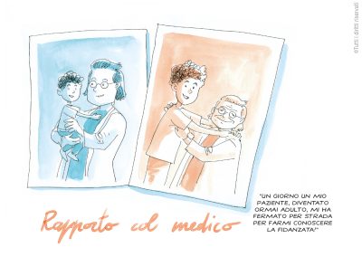 © Tutti i diritti riservati
