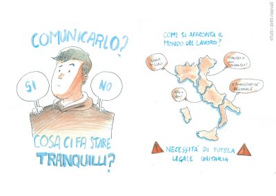 © Tutti i diritti riservati