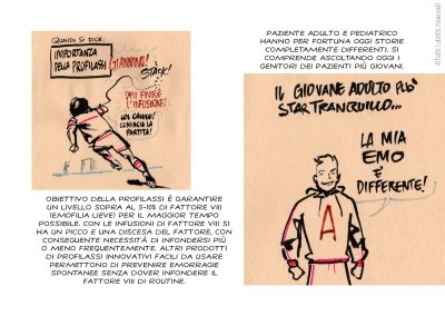 © Tutti i diritti riservati