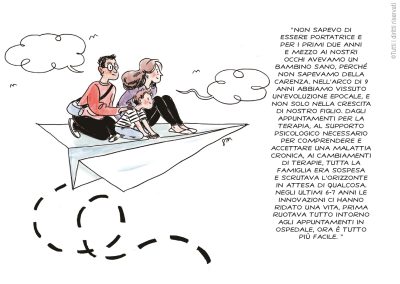 © Tutti i diritti riservati