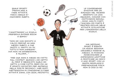 © Tutti i diritti riservati